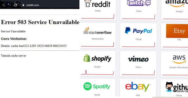 An error 503 message next to a selection of sites that the error is currently affecting, in including Amazon, Reddit and Twitch.