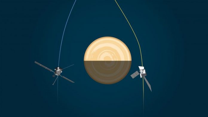 BepiColombo and Solar Orbiter Double Venus Flyby