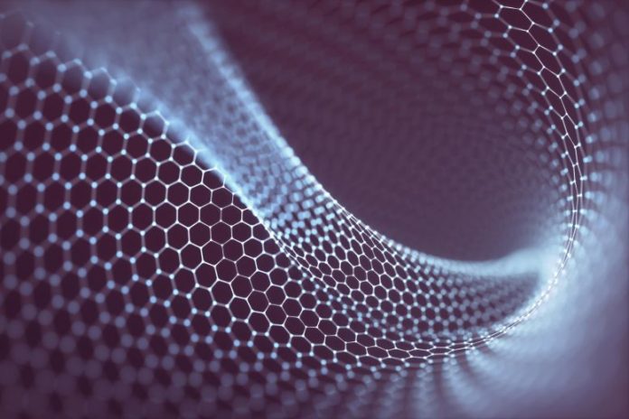 Twisted Graphene Concept