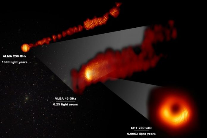 M87 Jet and Supermassive Black Hole