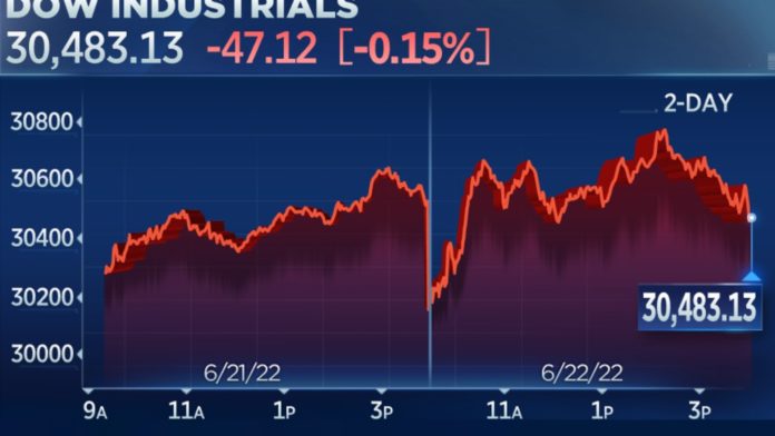 Stocks inch lower as rally attempt on Wall Street falters
