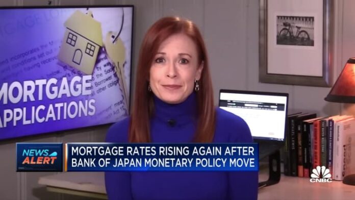 Total mortgage applications rise 0.9%, led by a surge in refinance demand