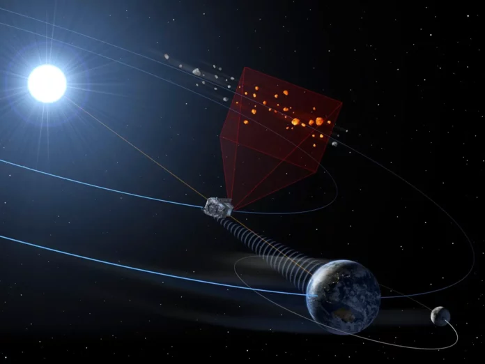 NEOMIR Orbiting Observatory Asteroid Spotter