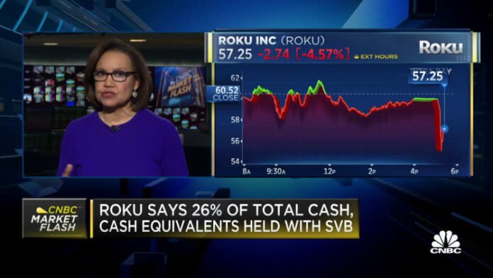 Roku has about 26% of its total cash with SVB