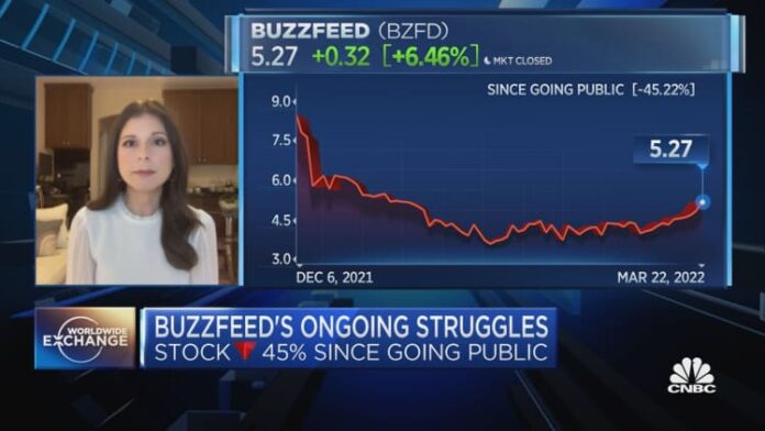 Fischer: BuzzFeed is an example of how hard it is for news organizations to monetize their digital product