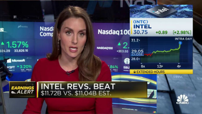 Intel earnings reports largest quarterly loss in company history