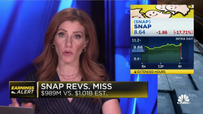 Snap earnings: Shares plunge on Q1 revenue miss