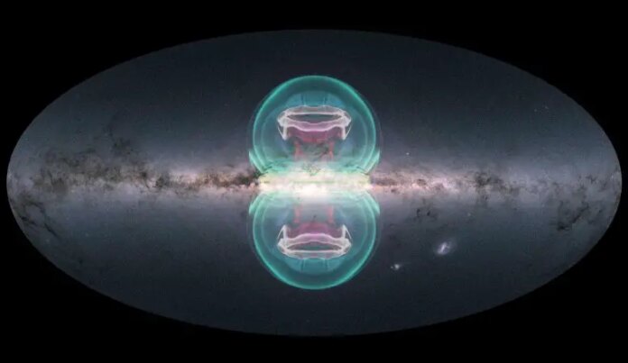 Milky Way Gigantic Bubbles