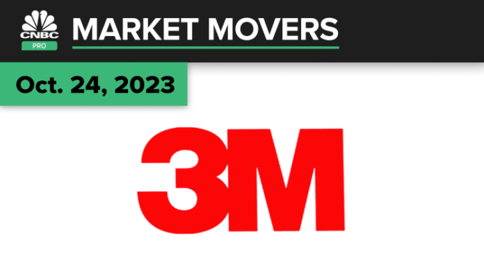 3M beats on top and bottom lines. Here's what the pros are saying
